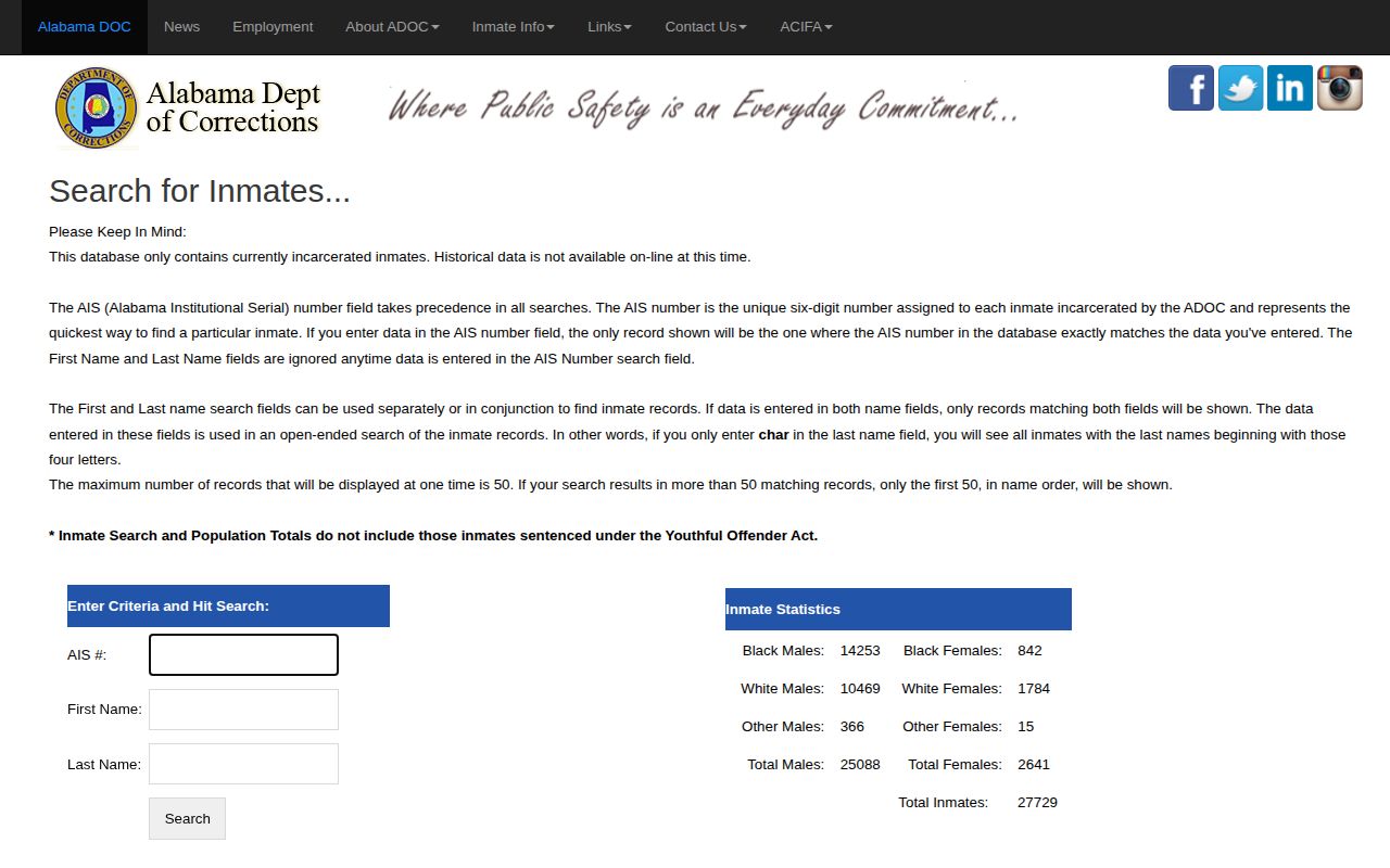 Autauga County released inmates ADOC current inmate search