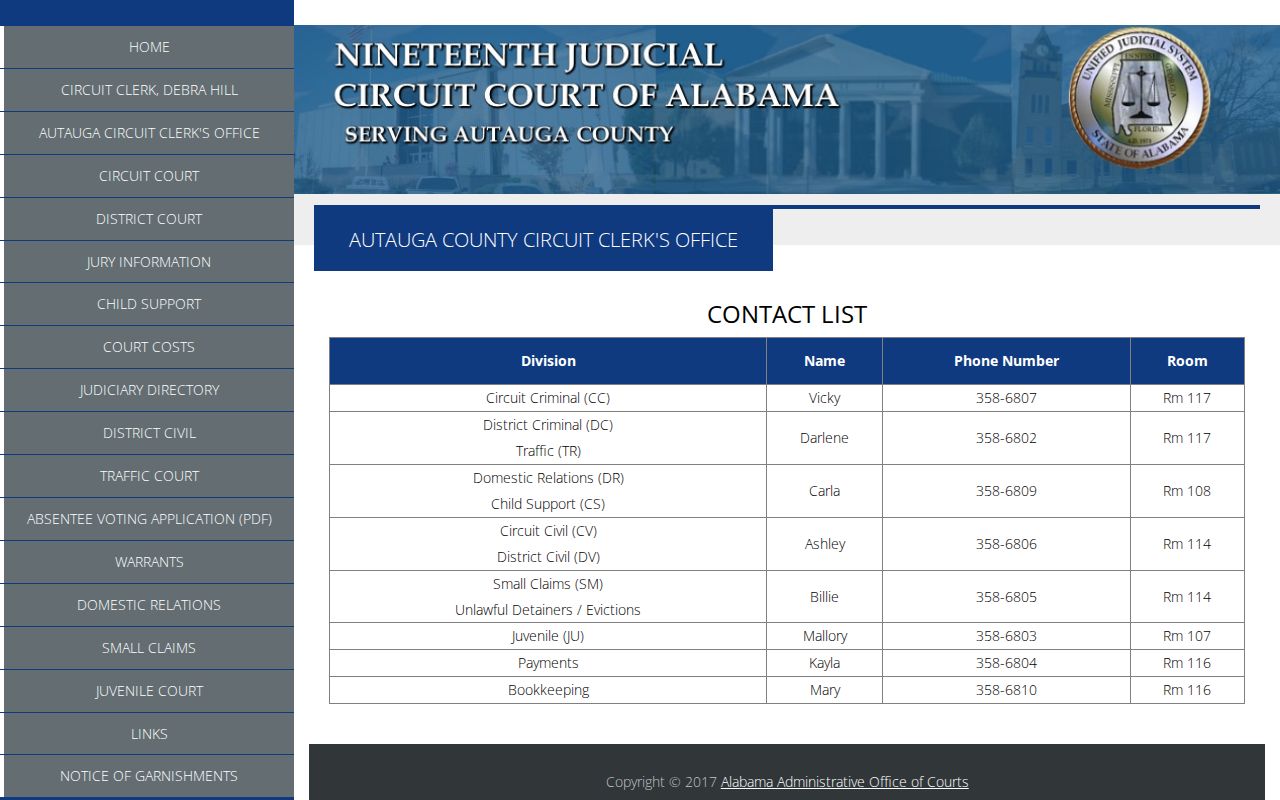 Autauga County projected release date Circuit Clerk jail credit contact source